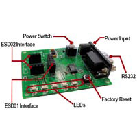 Parani Serial to Bluetooth Module with external antenna - Class 1