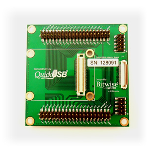Kanda - Quick USB Module Adapter Board for Hi-speed USB