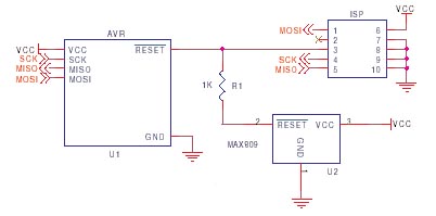 AVR ISP circuit schematic 9