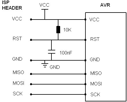 simple AVR ISP circuit schematic