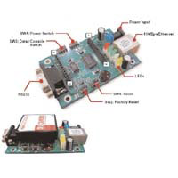 Ethernet to Serial Embedded Module Starter Kit
