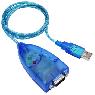 Related product for High speed USB2.0 to RS232, RS422 and RS485 Converter