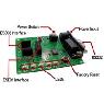 Related product for Parani Serial to Bluetooth Embedded Module with antenna - Class 2