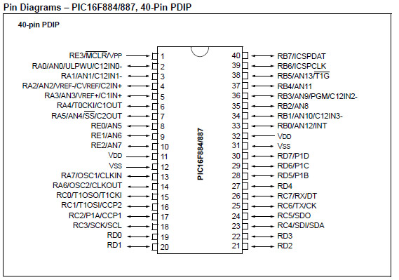 pic16f877a microcontroller picture