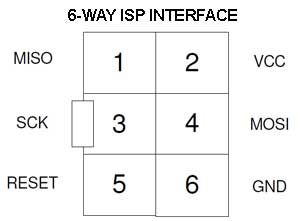 6-way AVR ISP connection
