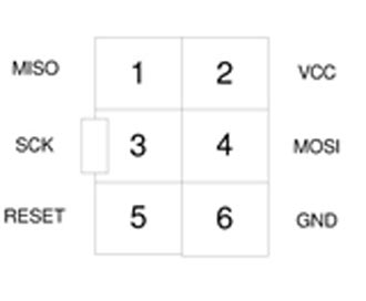  avr isp interface