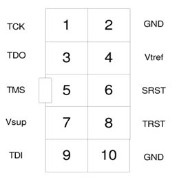  avr jtag interface