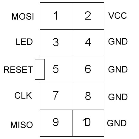 Atmel AVR ISP Circuit Schematic 10way header