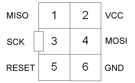 Atmel AVR ISP Circuit Schematic 6way header