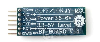 Bluetooth module pinout