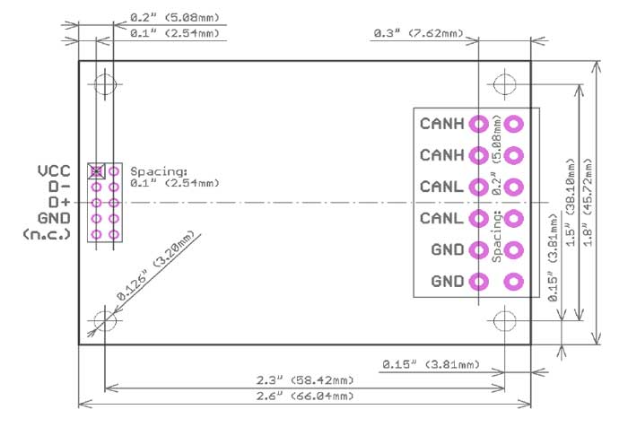 CAN bus alternative pinouts