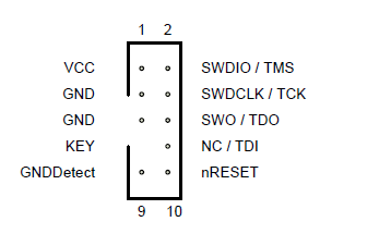 ARM cortex debug header