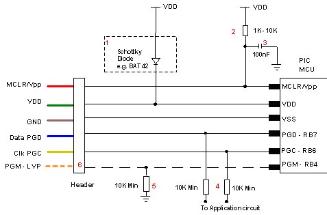 Microchip PIC Programmer ICSP Guide for PIC microcontroller