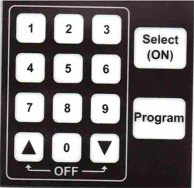 Keypad layout