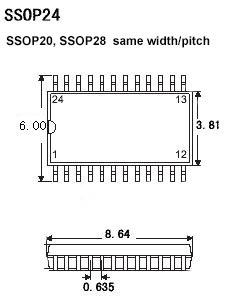 SSOP layout