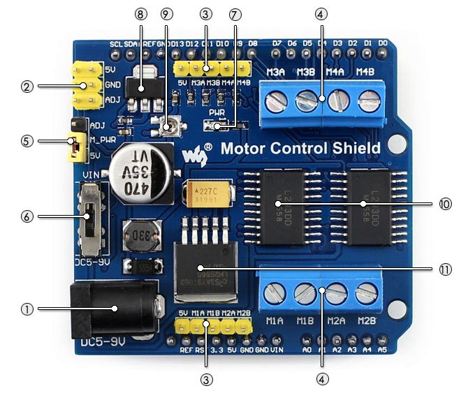 motor shield layout