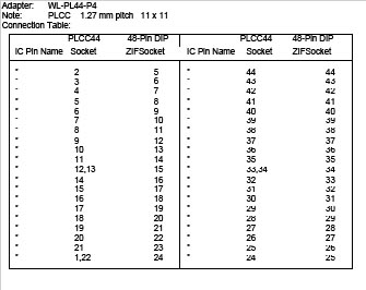 PL44 to 40-pin adapter pinout