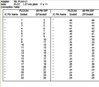 PLCC44 adapter pin layout
