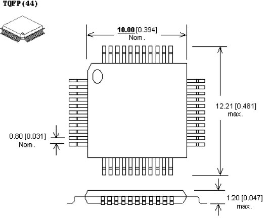 wl-qfp44-u002 package picture