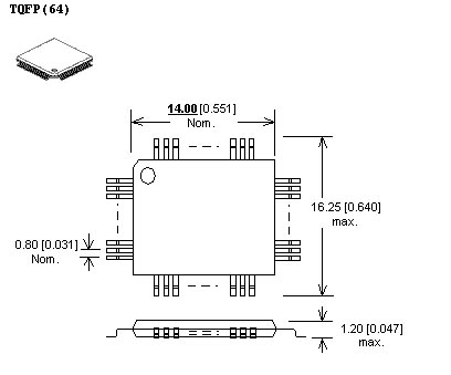 TQFP64 adapter package diagram