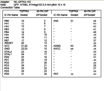 TQFP64 adapter pinout diagram