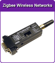 Zigbee Wireless Networks picture