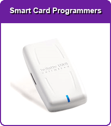 Smart-Card-Programmers