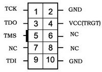 JTAG header pinout