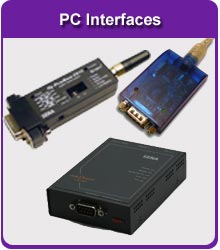 PC-Interfaces